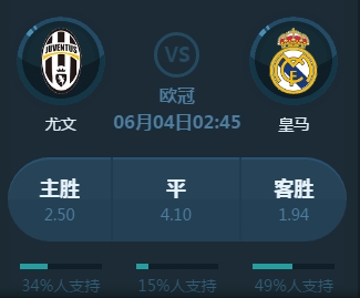 的可能性转